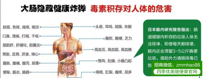 随便果祛痘祛斑：请勿“痘”留，趁早下“斑”