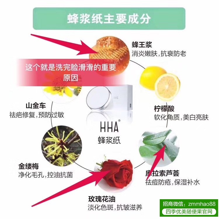 佑惑HHA蜂浆纸独家水疗法